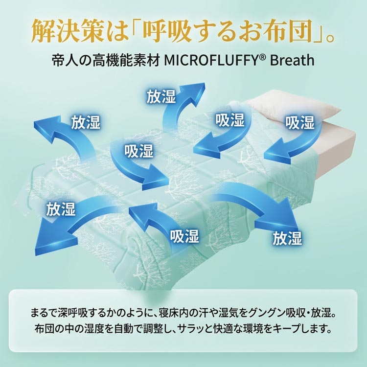 解決策は「呼吸するお布団」