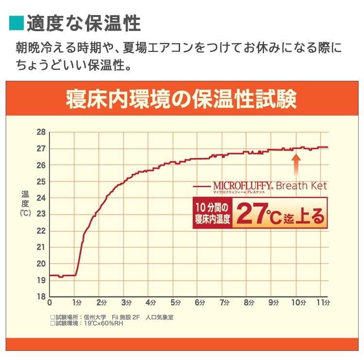 適度な保温性