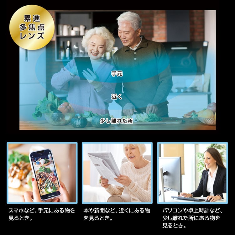 累進多焦点レンズ