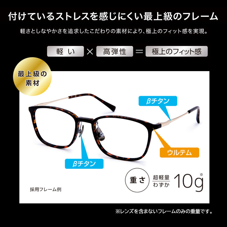 付けているストレスを感じにくい最上級のフレーム