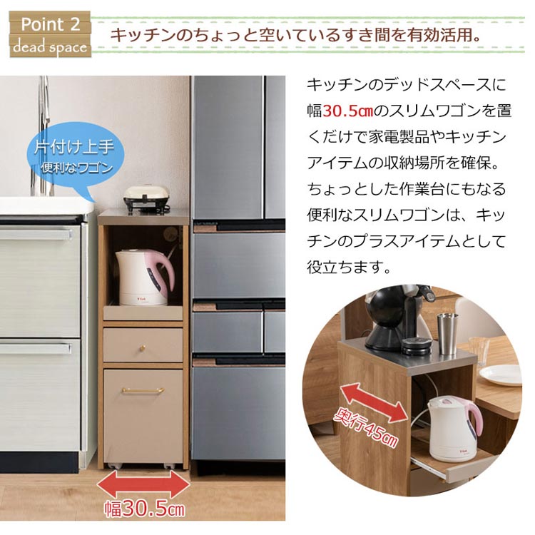 キッチンのちょっと空いているすき間を有効活用