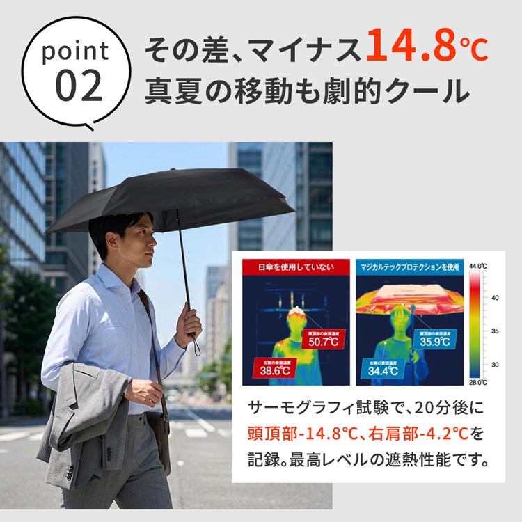 その差マイナス14.8度/真夏の移動も劇的クール