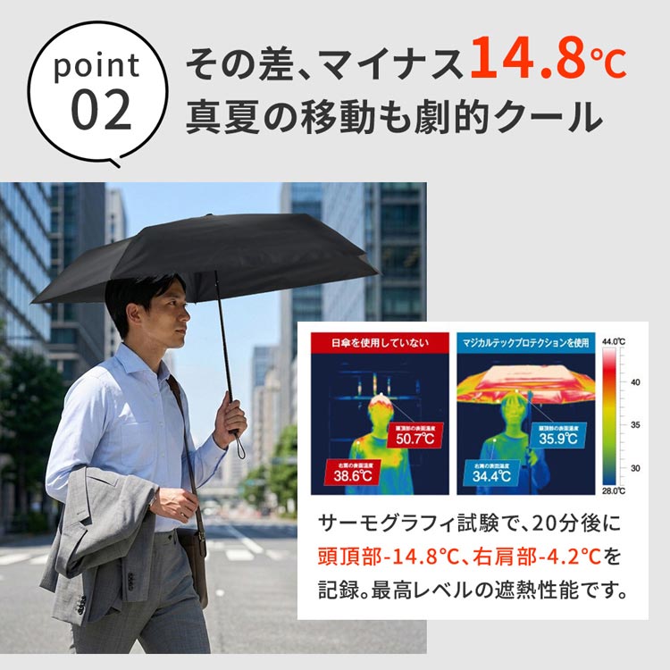 その差マイナス14.8度/真夏の移動も劇的クール
