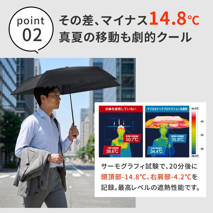 その差マイナス14.8度/真夏の移動も劇的クール