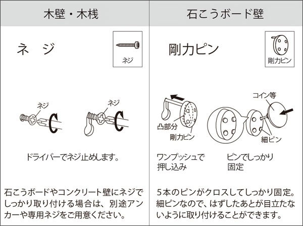 木壁・木桟/石こうボード壁