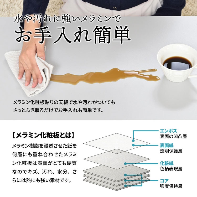 水や汚れに強いメラミンでお手入れ簡単