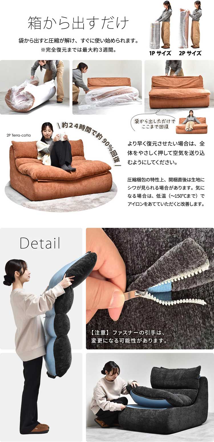 箱から出すだけ/ディテール