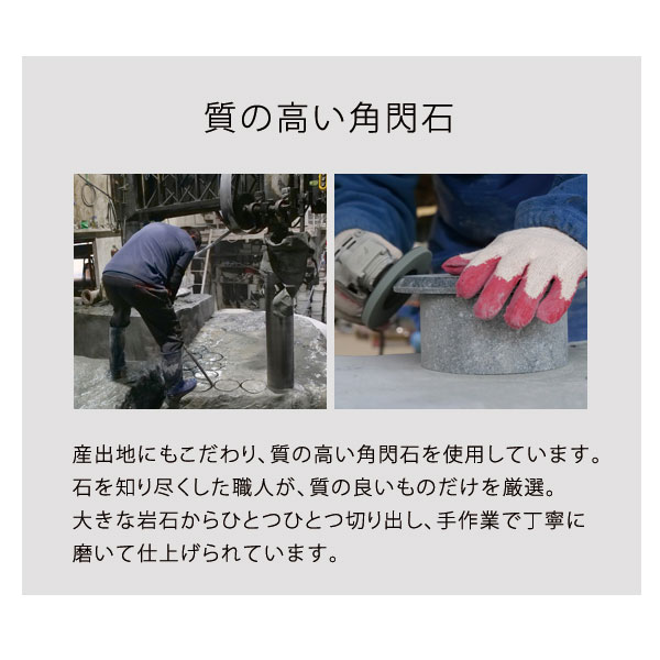 質の高い角閃石