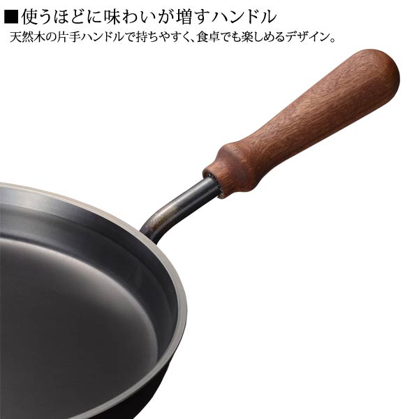 使うほどに味わいが増すハンドル