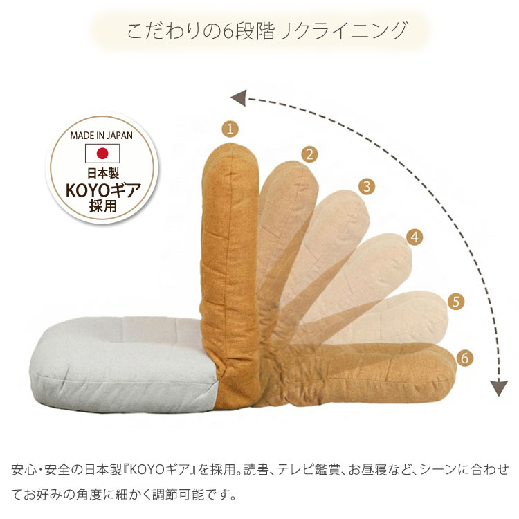 こだわりの6段階リクライニング
