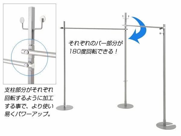 バー部分が180度回転