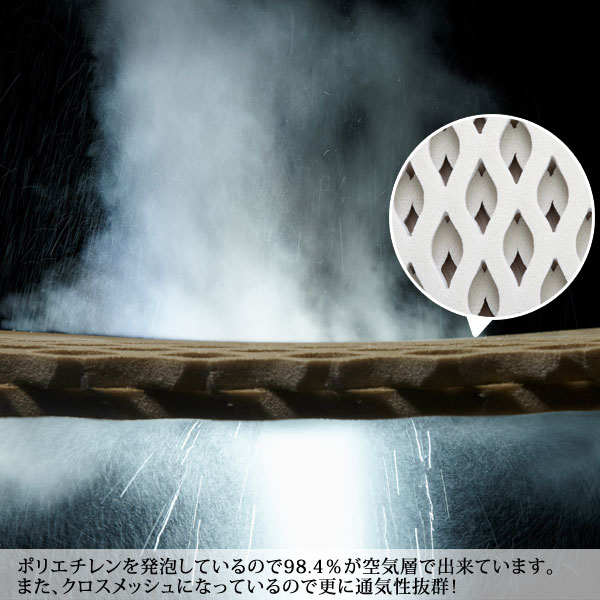 通気性抜群