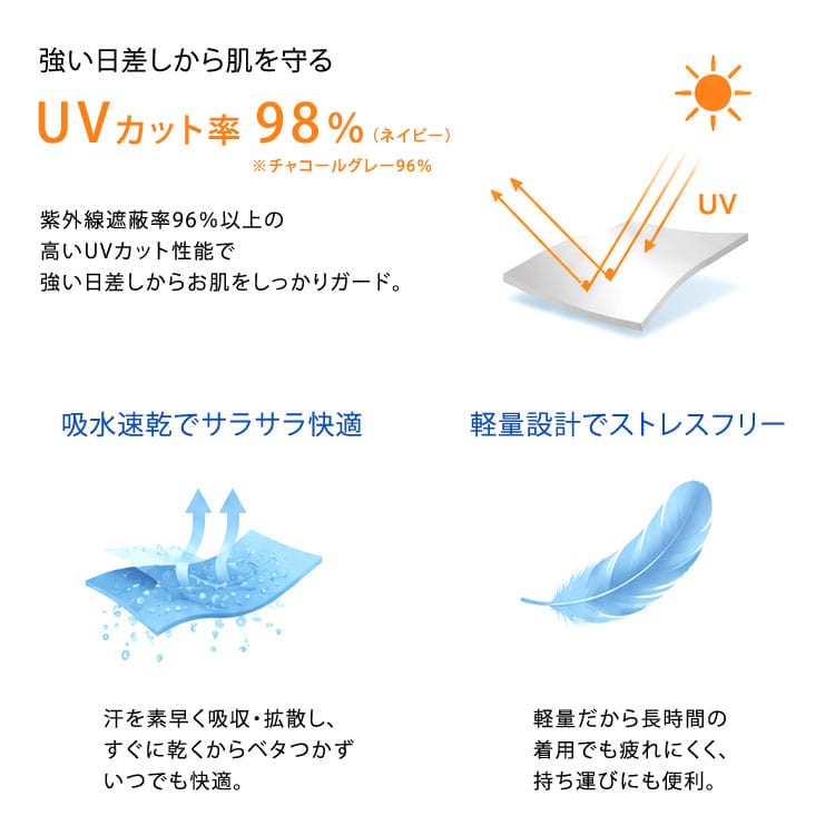 強い日差しから肌を守るUVカット率/吸水速乾でサラサラ快適/軽量設計でストレスフリー