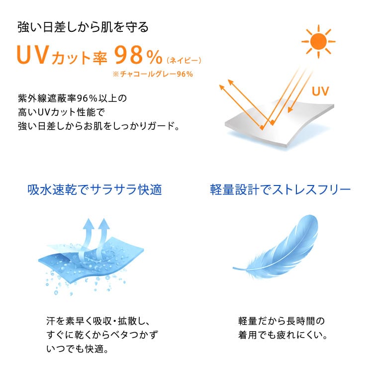 強い日差しから肌を守るUVカット率/吸水速乾でサラサラ快適/軽量設計でストレスフリー