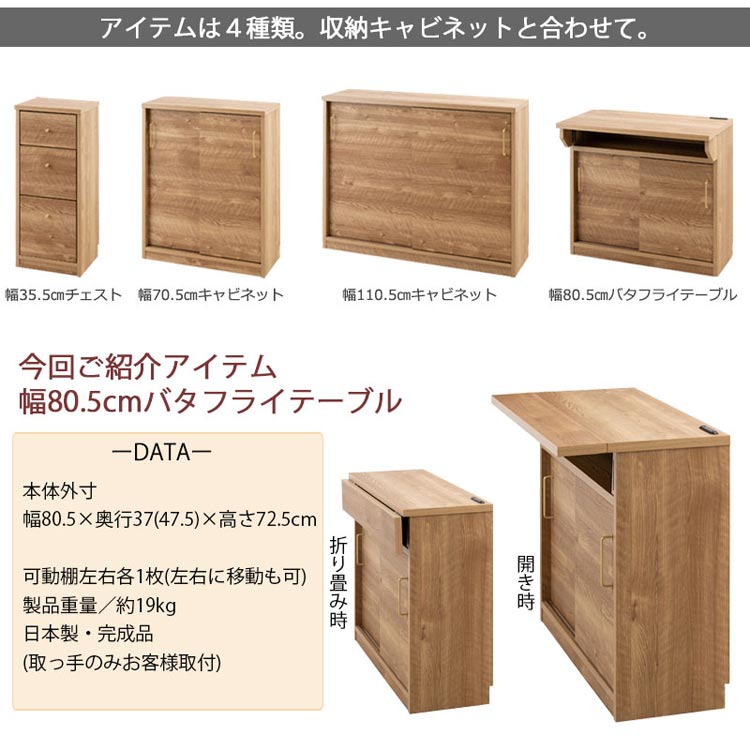 アイテム4種類