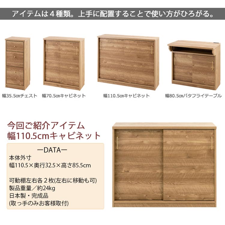 アイテム4種類