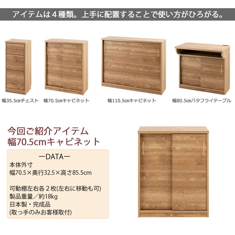 アイテム4種類