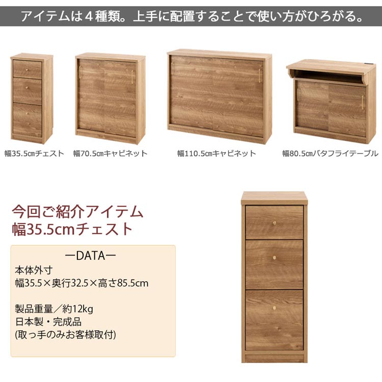 アイテム4種類