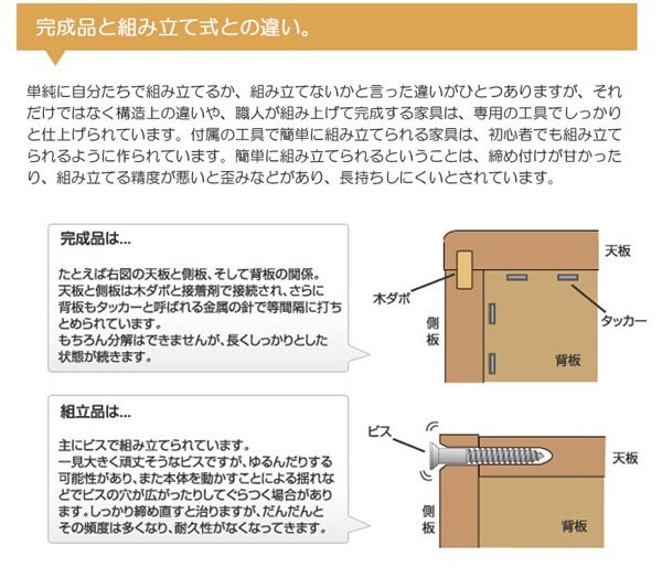 完成品と組立式との違い