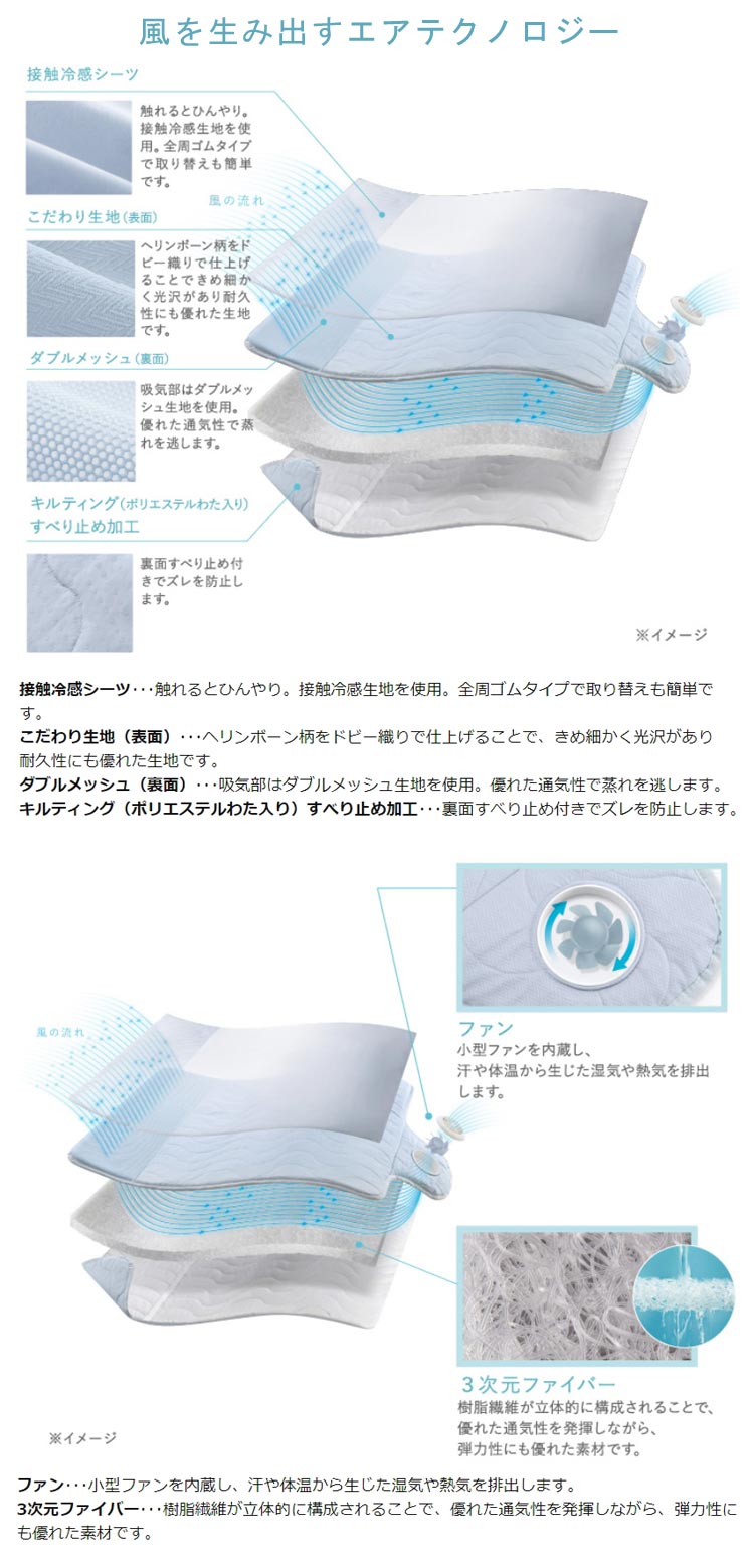 風を生み出すエアテクノロジー