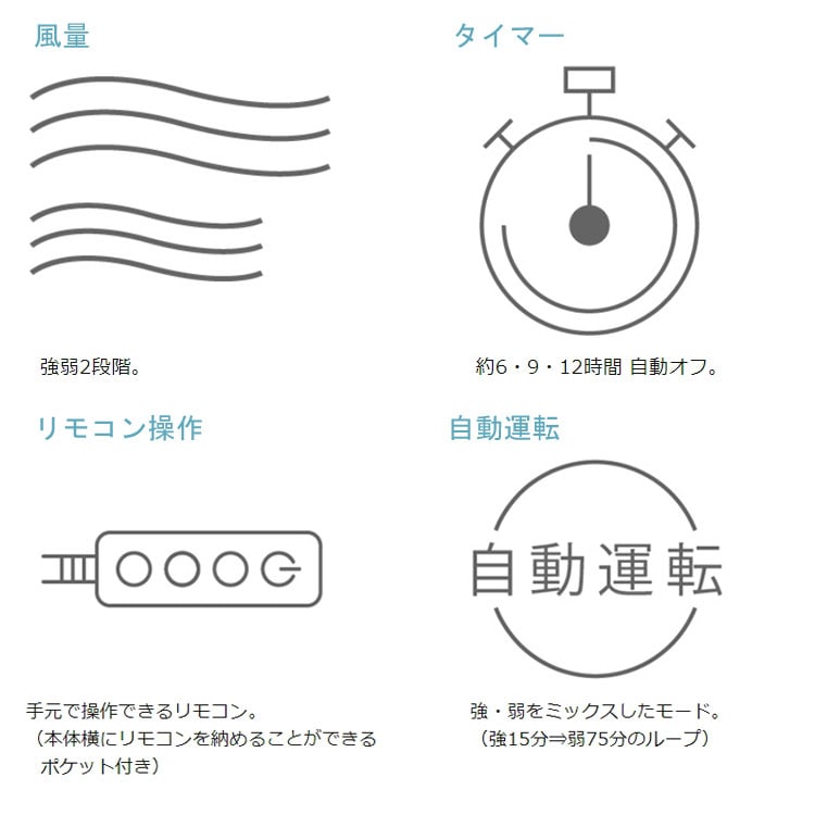 風量/タイマー/リモコン操作/自動運転