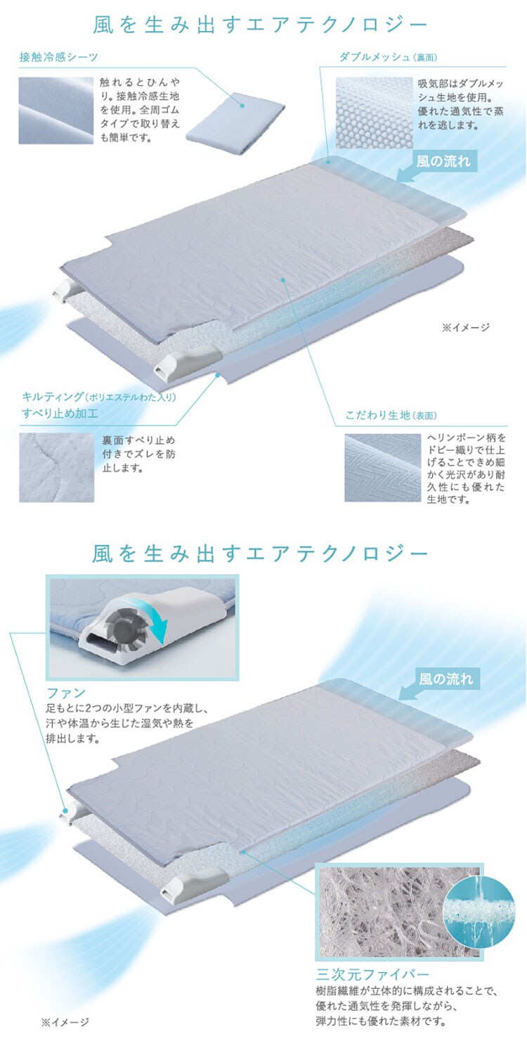 風を生み出すエアテクノロジー