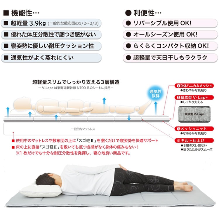 機能性/利便性