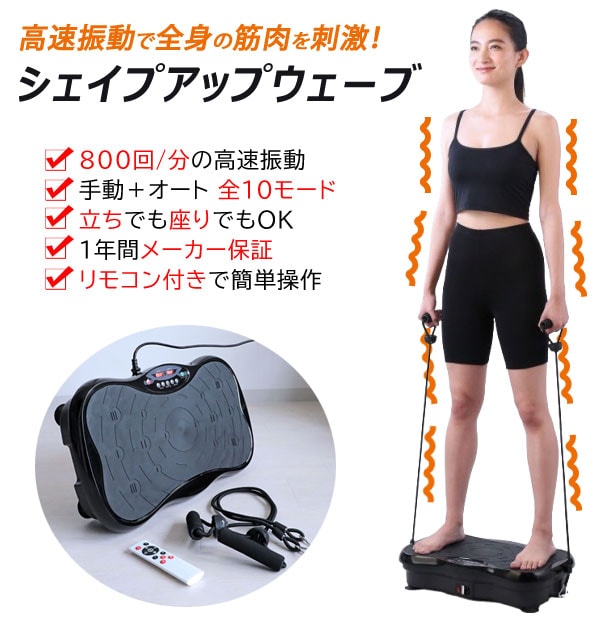 シェイプアップウェーブ