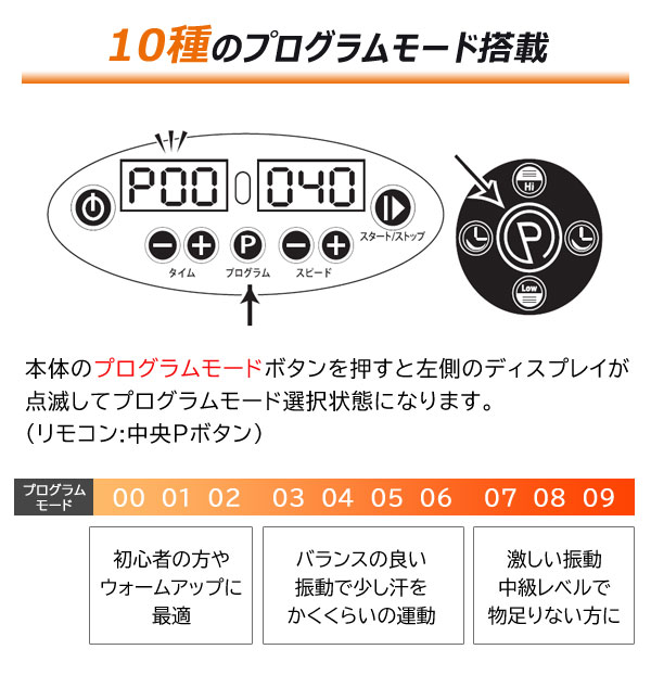 10種のプログラムモード搭載