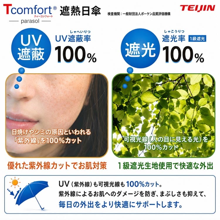 UV遮蔽率100％/遮光率100％