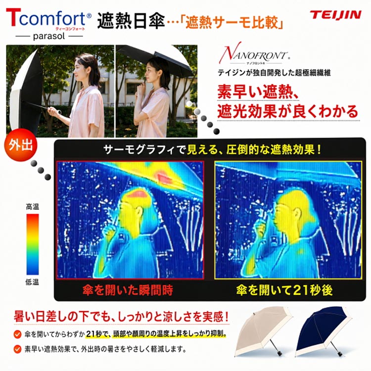 サーモグラフィで見る圧倒的な遮熱効果