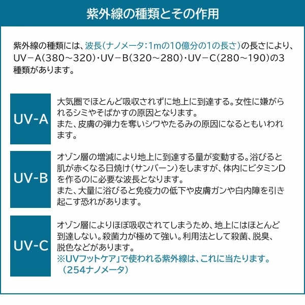 dショッピング |New UVフットケア 家庭用紫外線治療器 CUV-5 水虫対策 医療機器 | カテゴリ：フットケア その他の販売できる商品 |  わくわくライフ (414uvfoot)|ドコモの通販サイト