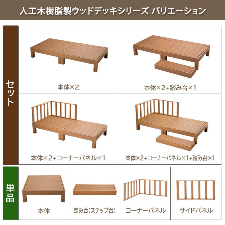 シリーズバリエーション