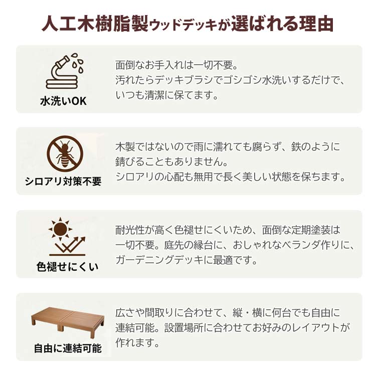 人工樹脂製ウッドデッキが選ばれる理由