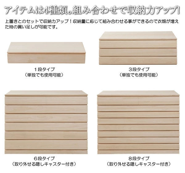 アイテムは4種類