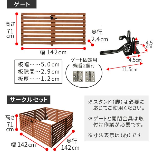 ゲートサイズ/サークルセットサイズ