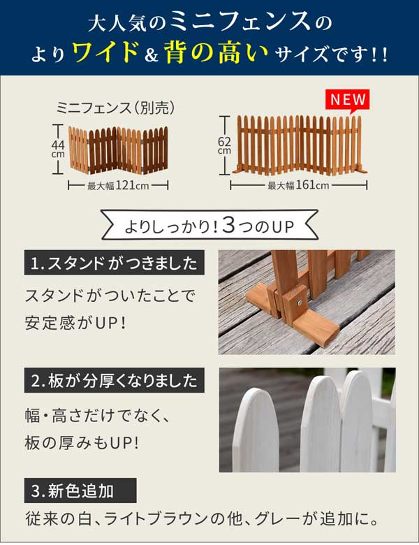 大人気のミニフェンスのよりワイド＆背の高いサイズ