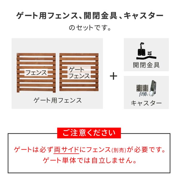 ゲート用フェンス＋開閉金具＋キャスターのセット