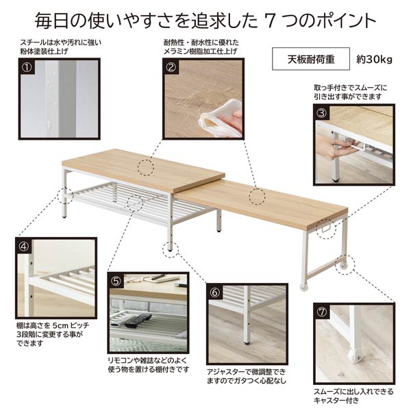 使いやすさを追求した7つのポイント