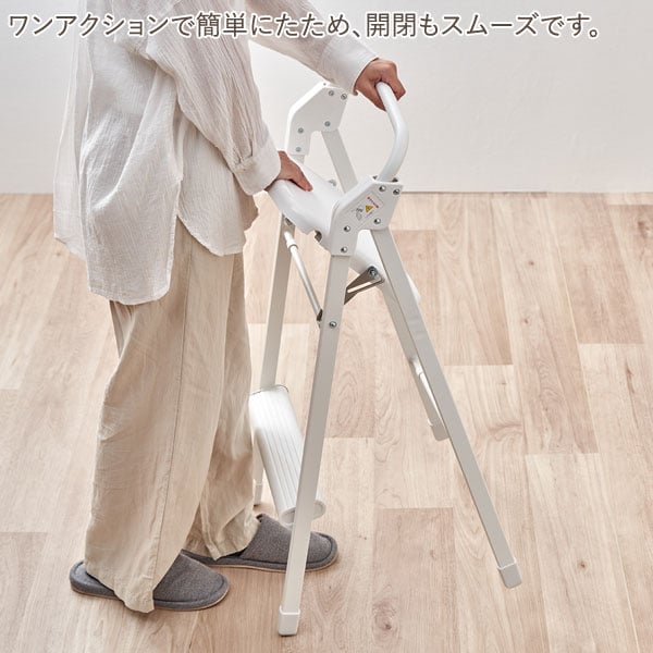 ワンアクション開閉