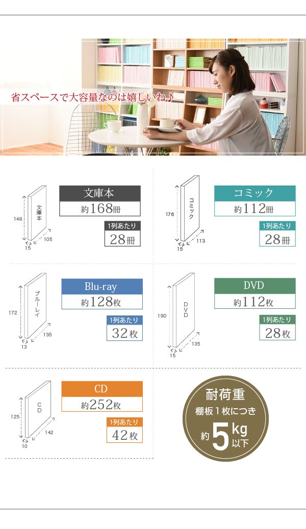 耐荷重棚板1枚5kg