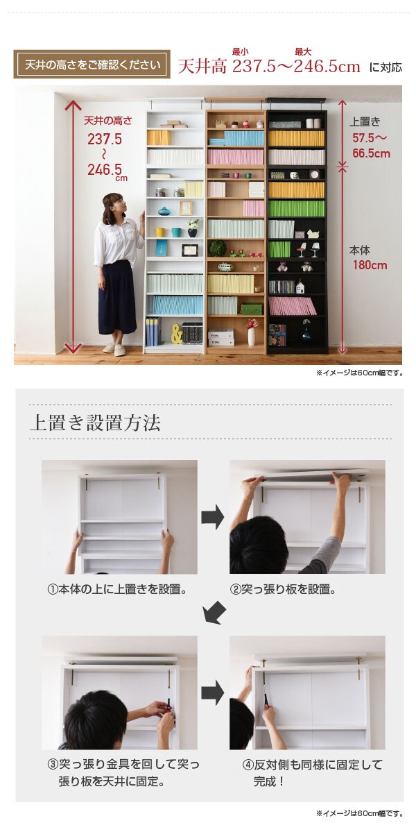 上置き設置方法