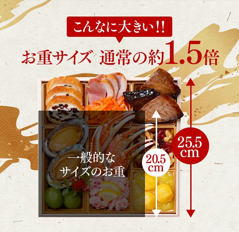 お重サイズ約1.5倍