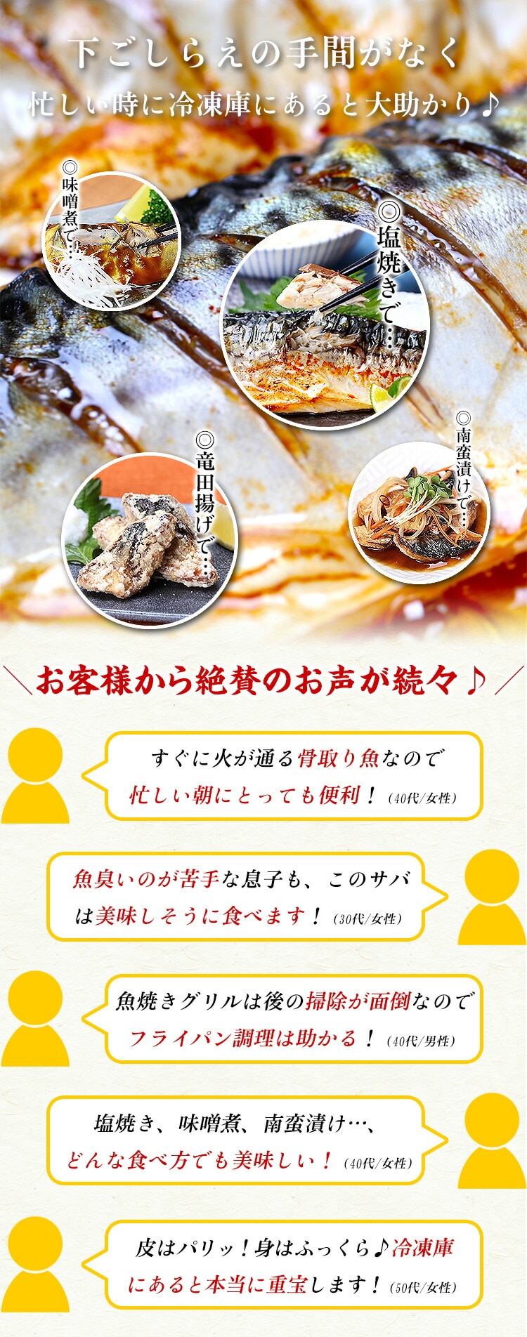 説明とレビュー