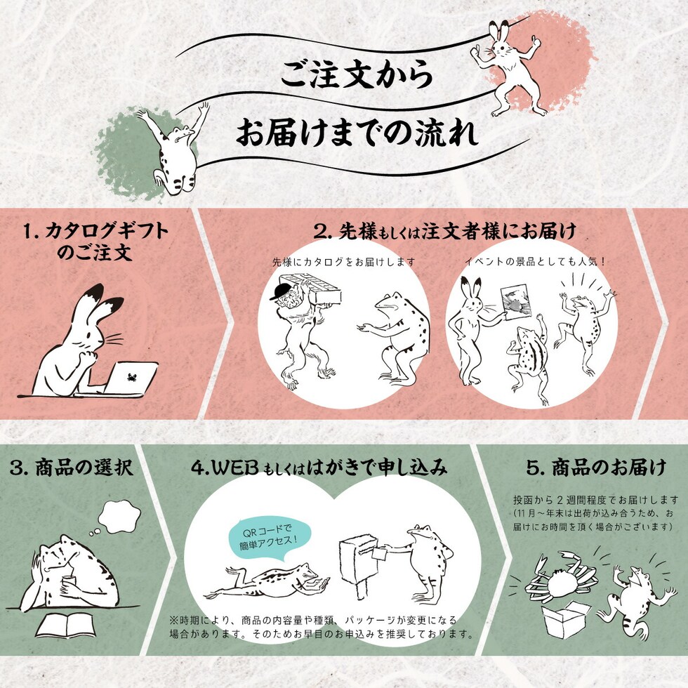お届けの流れ