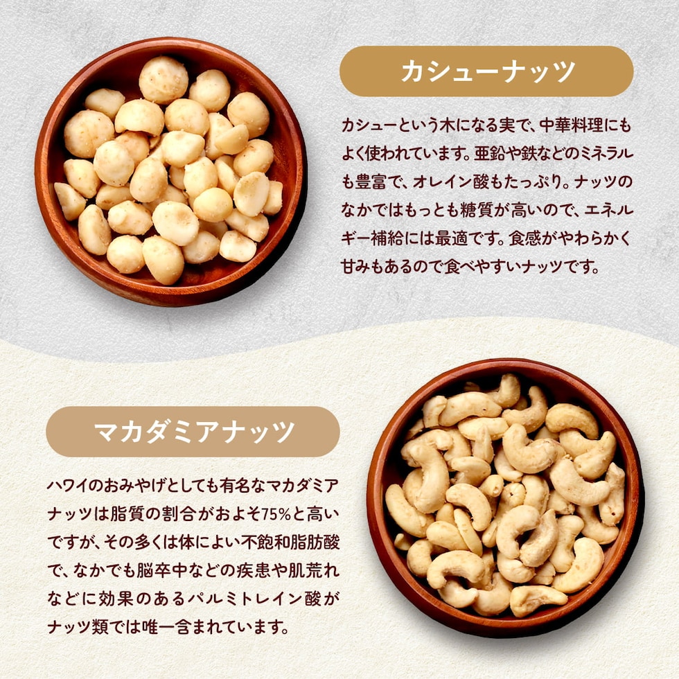 カシューナッツ・マカダミアナッツ