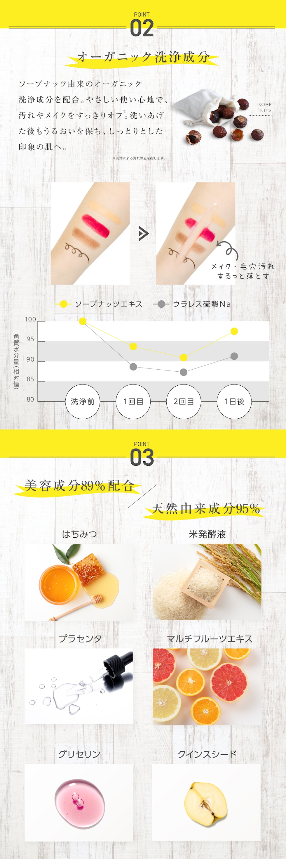 dショッピング |【ポイント大増量】クレンジングジェル【W洗顔不要