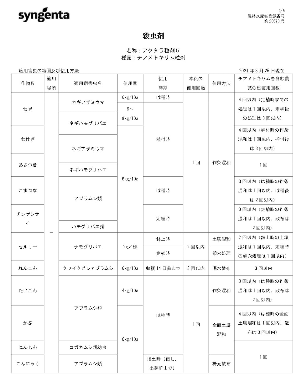 適用