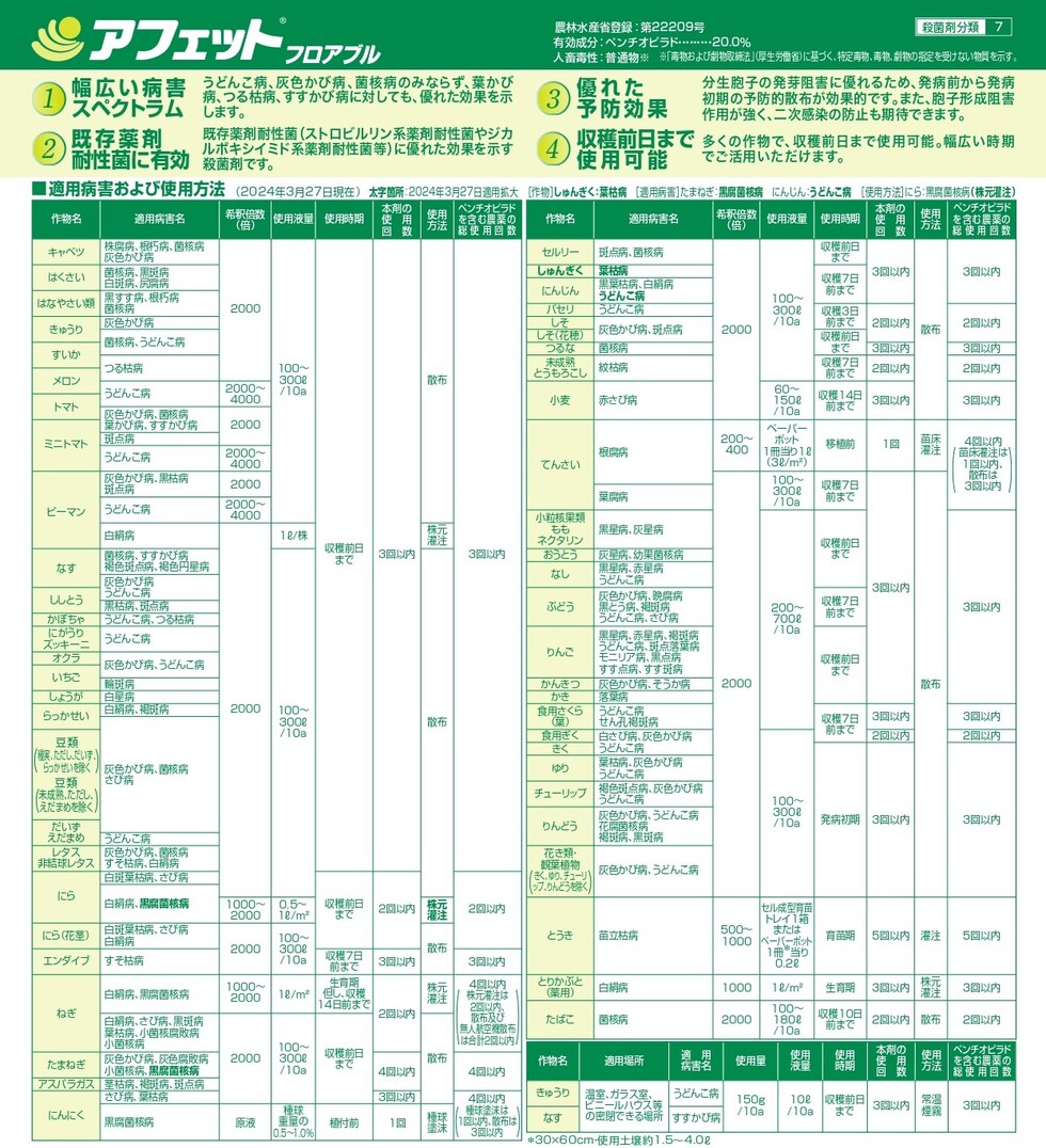 適用
