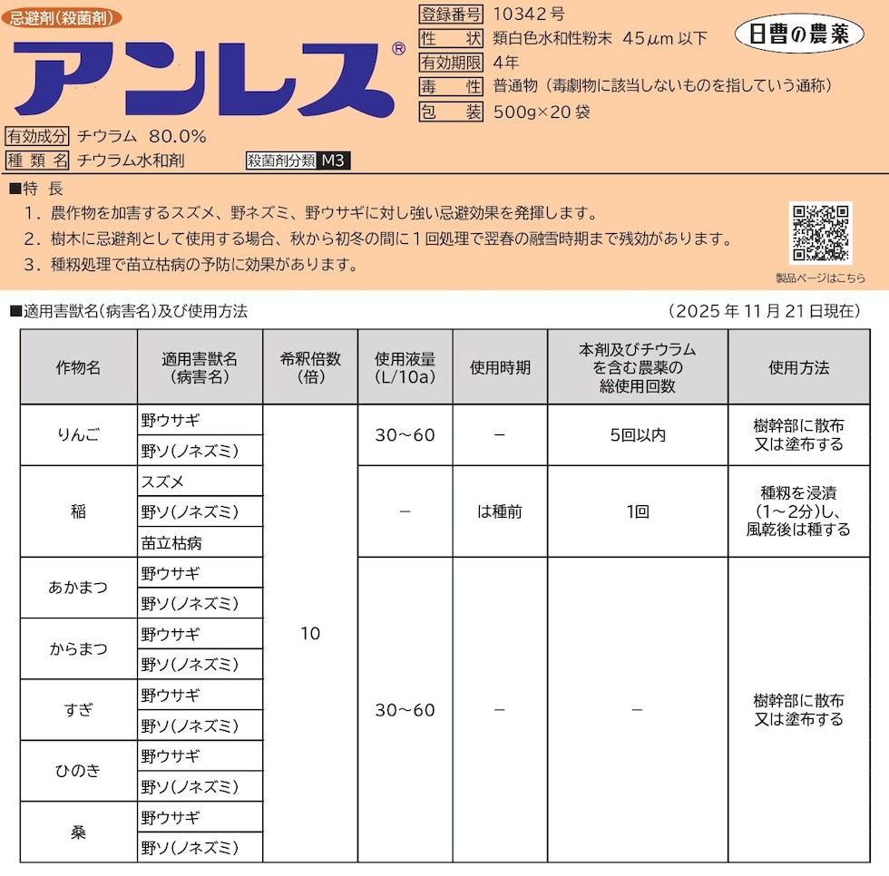 適用